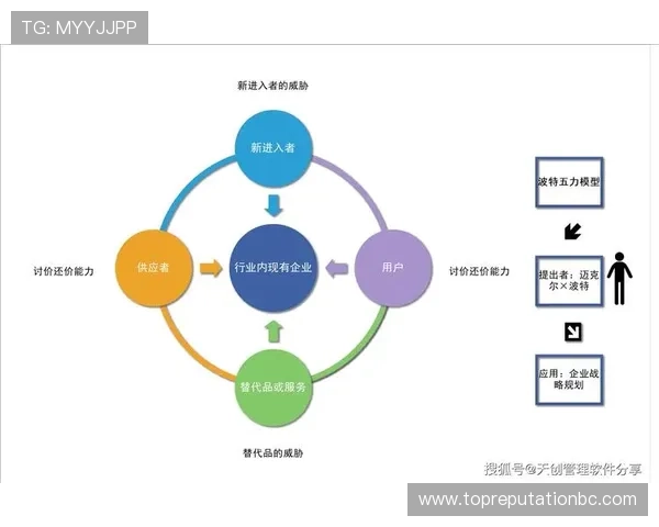 欧博凯化学企业文化与团队建设对行业竞争力的提升作用
